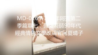 高颜值苗条身材小萝莉美眉和男友性爱私拍流出