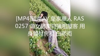 [MP4]國產AV 皇家華人 RAS0257 蕩女房東狩獵租屋客 用身體付房租 白熙雨